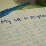 Your goals are the road maps that guide you and show you what is possible for your life.