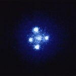 Equipped with his five senses, man explores the universe around him and calls the adventure Science.