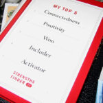 Murals in restaurants are on a par with the food in museums.