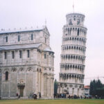 The beginning is the most important part of the work.