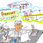 There is nothing the busy man is less busied with than living.