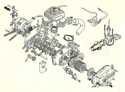 Be not afraid of going slowly, be afraid only of standing ... bultaco wiring schematic 